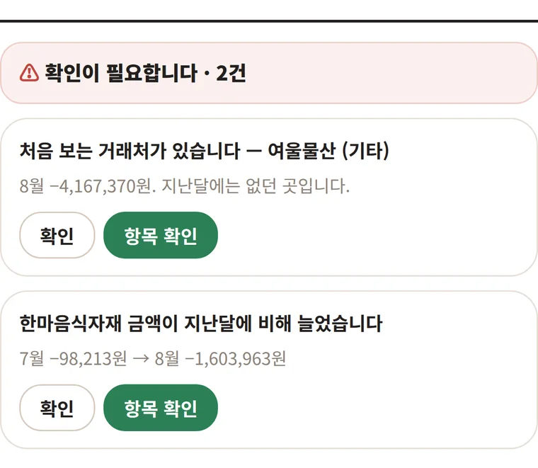 앱의 확인이 필요합니다 화면. 처음 보는 거래처 한 건과 지난달보다 금액이 늘어난 거래처 한 건이 카드로 나오고, 각각 확인과 항목 확인 단추가 있습니다.